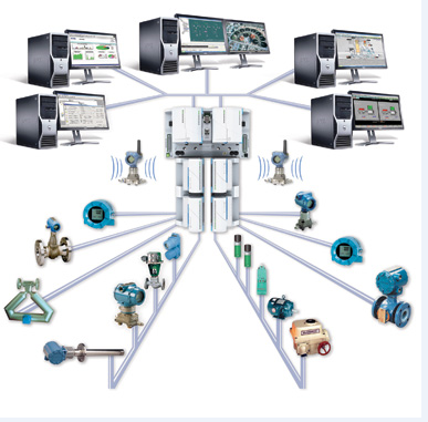 Jaes srl - UNIGERATE Products